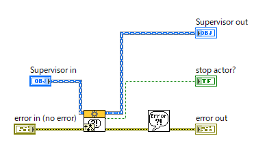 Error Handle